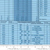 High Flight Sky 45063 14 Moda